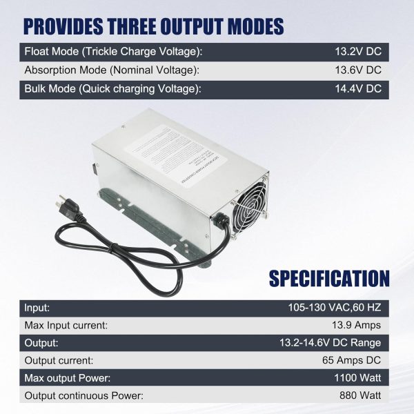 RV Power Converter RUIANOMG Compact Silver RNM‑S359-3